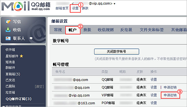 腾讯客服-QQ邮箱-如何注销QQ邮箱名?